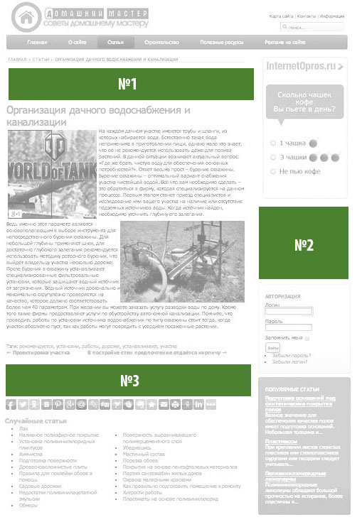 Возможные места для размещения баннеров